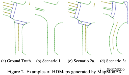 性能爆炸!最新MapEX:大幅超过现有所有SOTA,无图感知要来了???