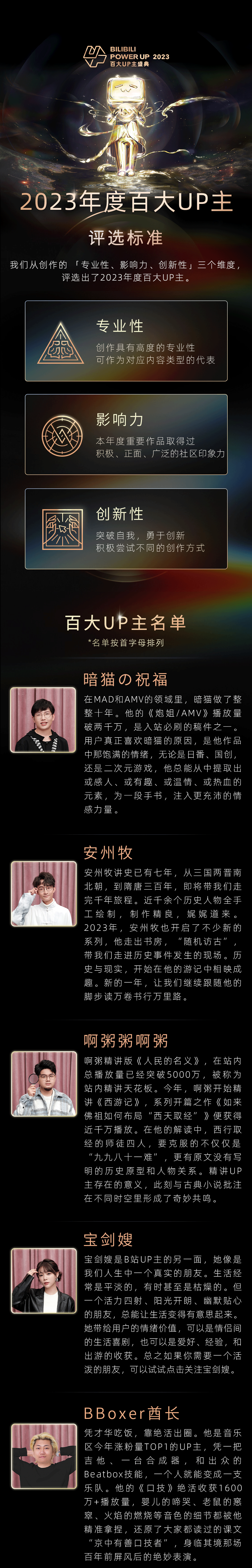 宣布2023年度B站百大UP主名单