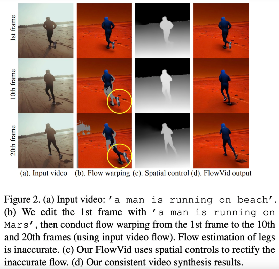 文生视频下一站，Meta已经开始视频生视频了