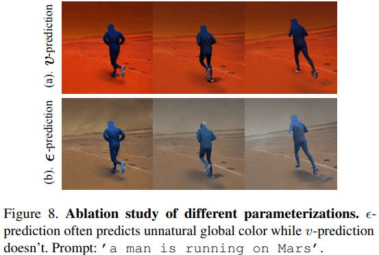 文生视频下一站，Meta已经开始视频生视频了