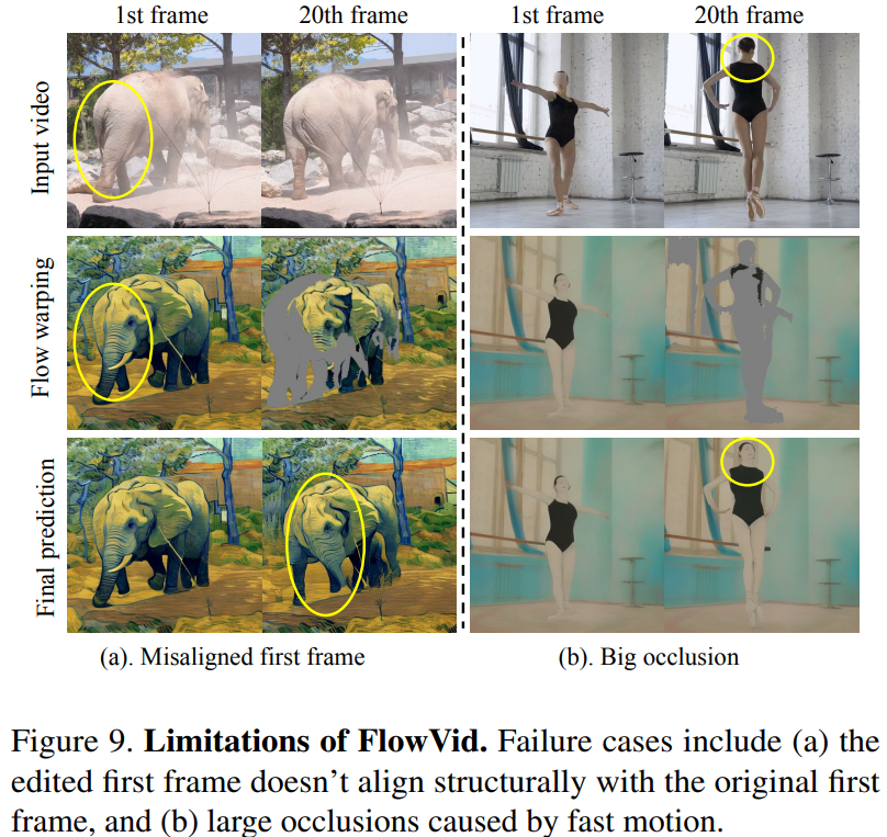 文生视频下一站，Meta已经开始视频生视频了