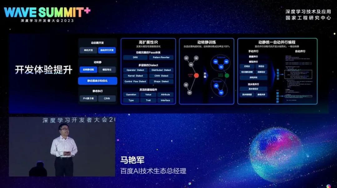 百度大模型这一年：文心一言国内首个用户破亿，飞桨开发者超千万