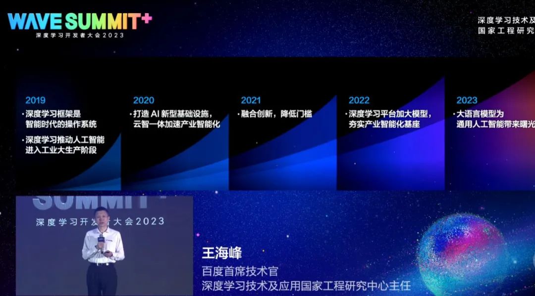 百度大模型这一年：文心一言国内首个用户破亿，飞桨开发者超千万