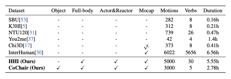 高情商的NPC来了,刚伸出手,它就做好了要配合下一步动作的准备