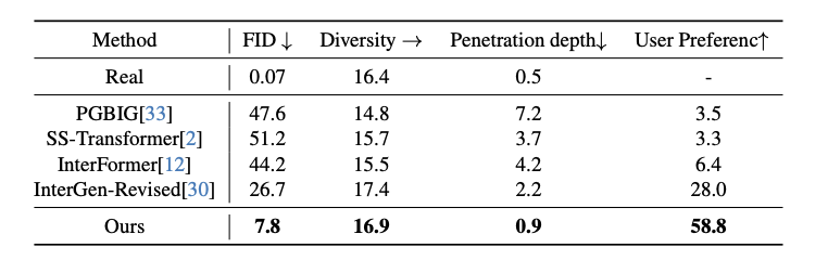 高情商的NPC来了,刚伸出手,它就做好了要配合下一步动作的准备