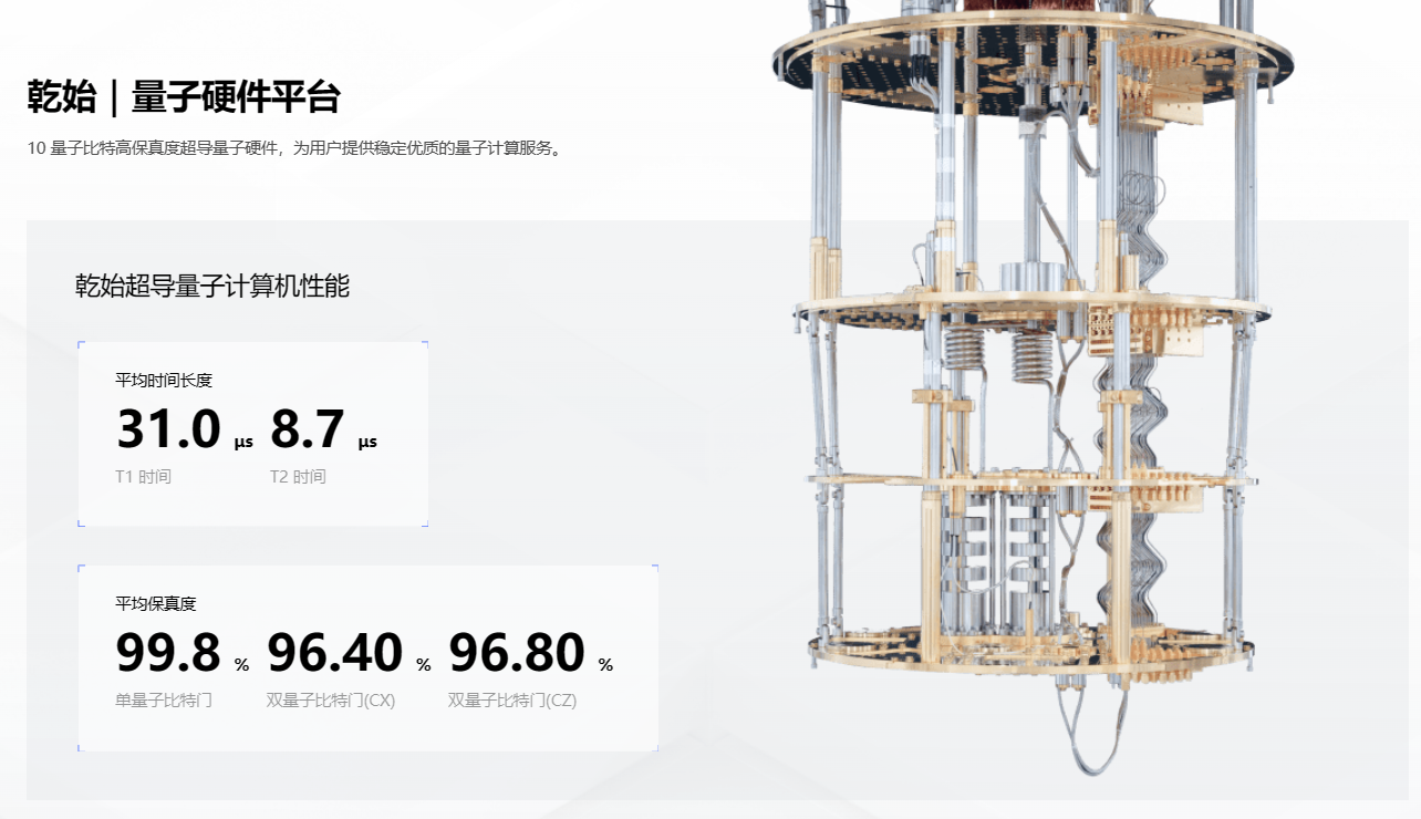 百度拟将量子实验室捐赠予北京量子院