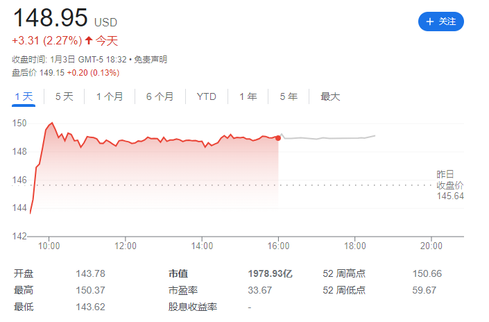 拼多多内部不满意，消息称多多买菜本地生活业务已完全暂停