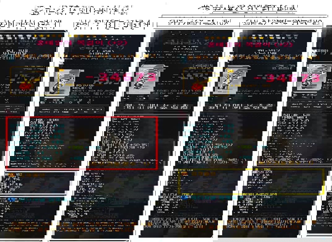 因暗改《冒险岛》等游戏道具随机抽取概率,Nexon 被韩国罚款 116 亿韩元