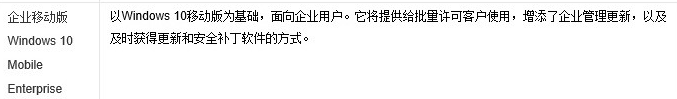 最简洁的win10系统在哪下载怎么安装
