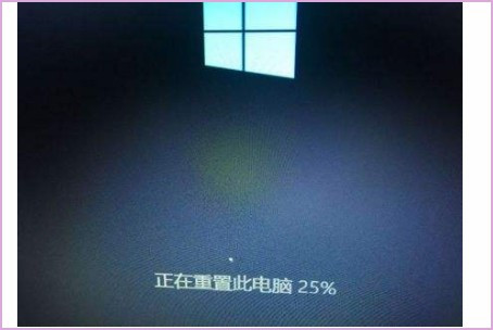 win10重置此电脑后果
