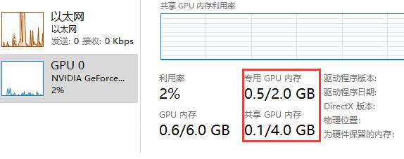分析Win10 GPU共享内存区别