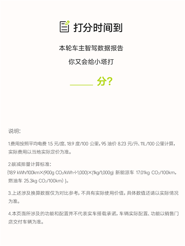 阿维塔发布2023智驾年报:行驶1.6亿公里,智驾渗透率高达67.43%