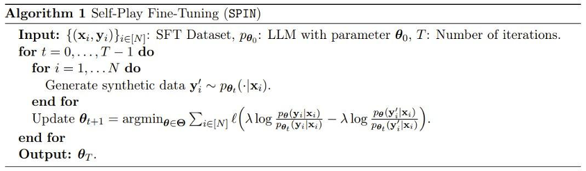 当LLM学会左右互搏,基础模型或将迎来集体进化