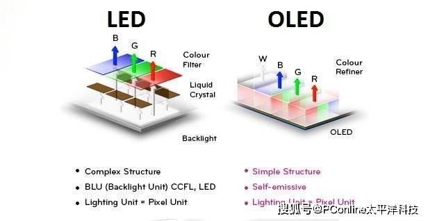 CES 2024看点超前瞻:AI无处不在,硬件圈也有大动作