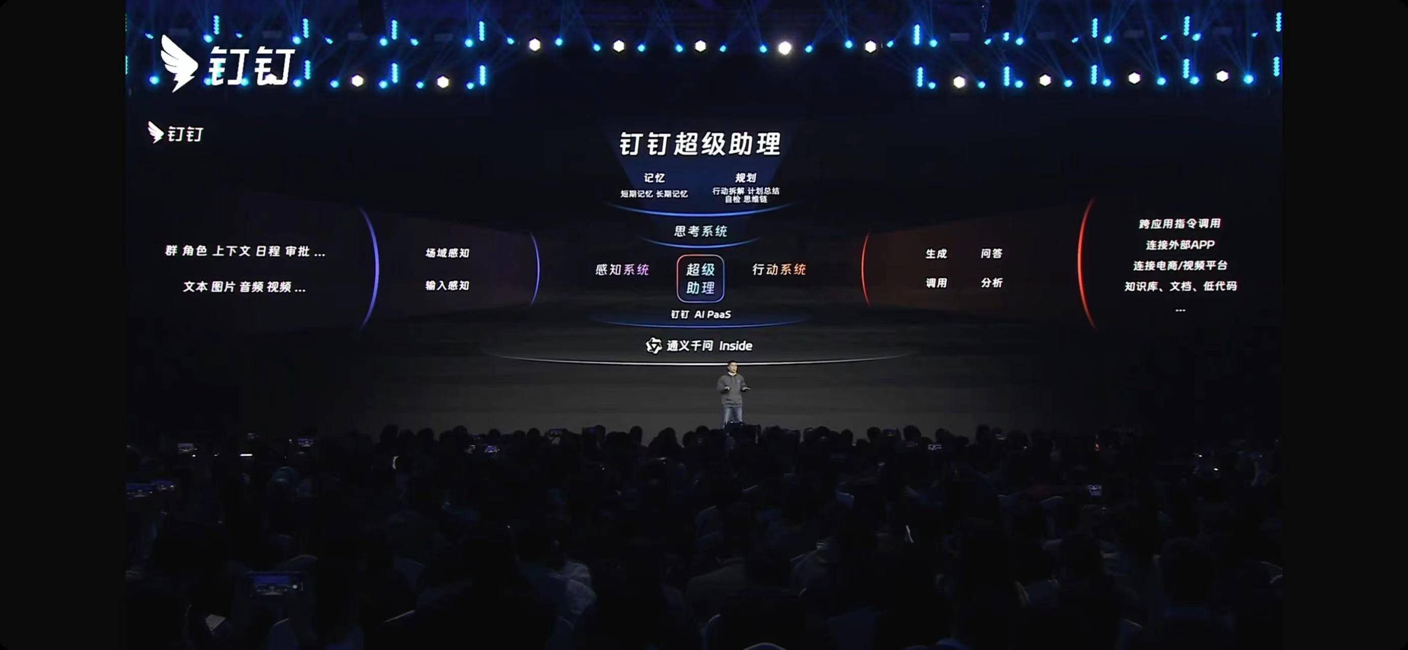 钉钉正式推出AI超级助理:含AI写真、数字分身等功能