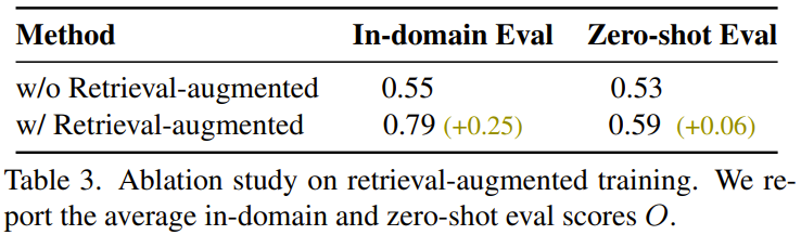 看见这张图没有，你就照着画：谷歌图像生成AI掌握多模态指令
