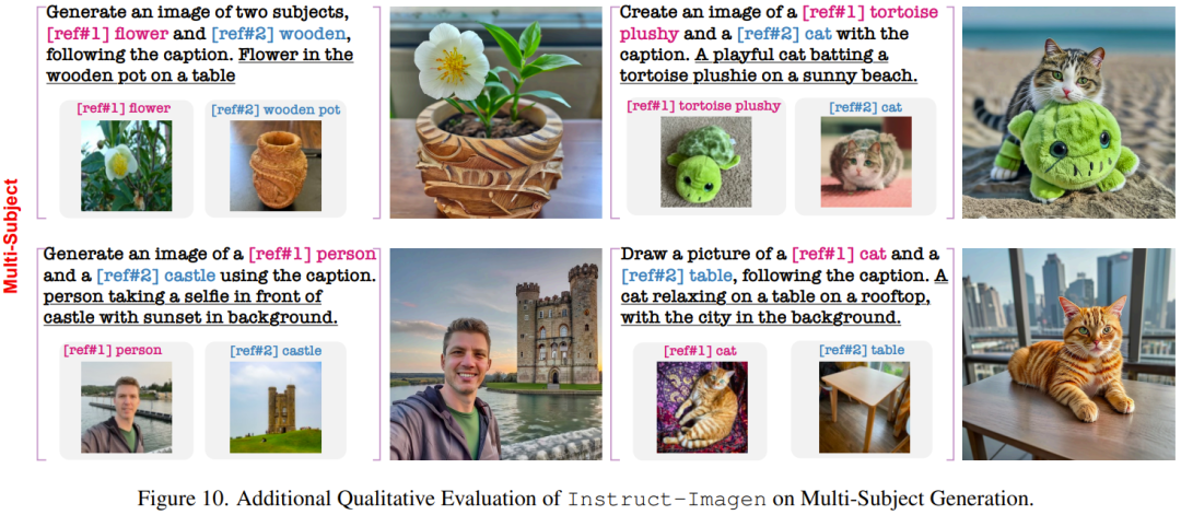 看见这张图没有，你就照着画：谷歌图像生成AI掌握多模态指令
