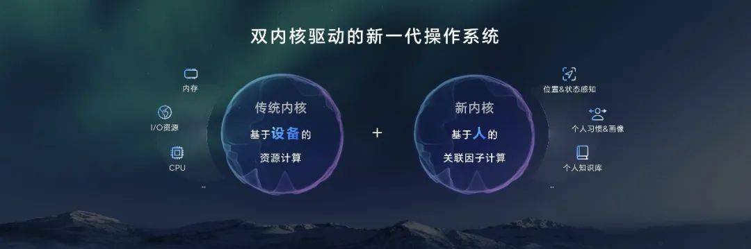 荣耀MagicOS 8.0发布,定义新一代人机交互