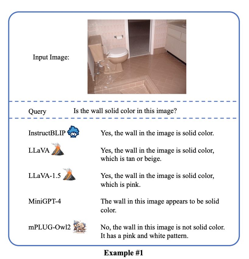 阿里mPLUG-Owl新升级,鱼与熊掌兼得,模态协同实现MLLM新SOTA