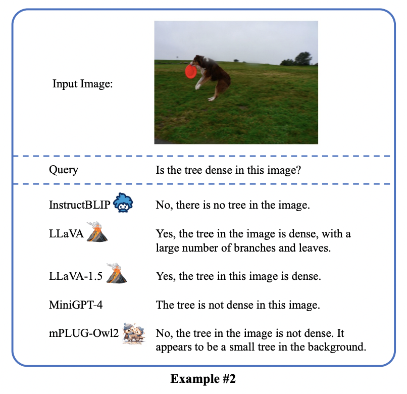 阿里mPLUG-Owl新升级,鱼与熊掌兼得,模态协同实现MLLM新SOTA