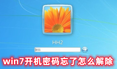 忘记win7开机密码的解决方法
