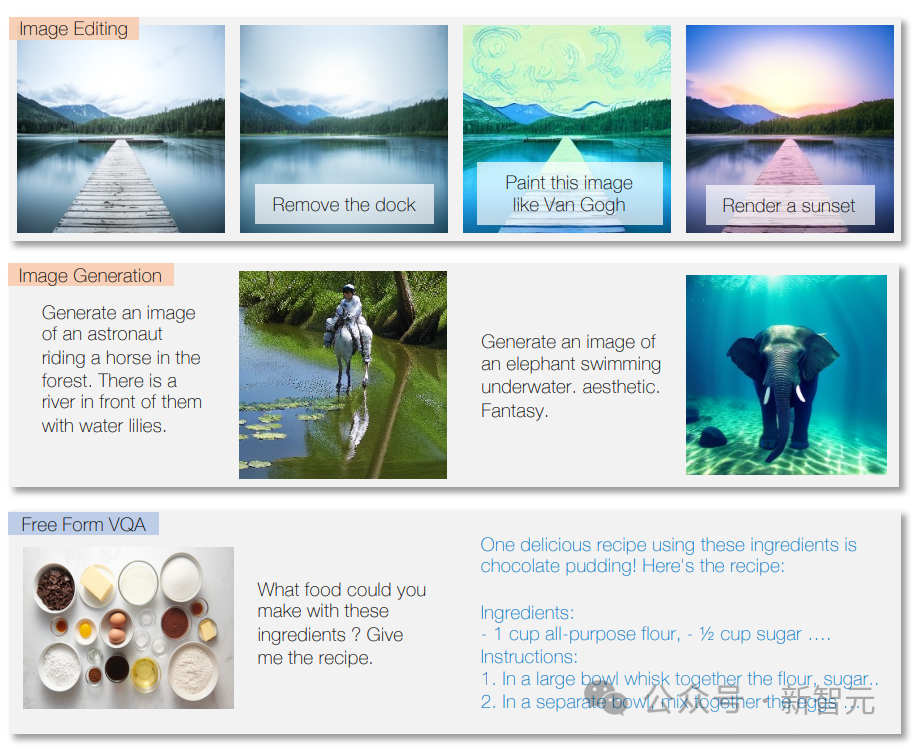 GPT-5前瞻!艾伦人工智能研究所发布最强多模态模型,预测GPT-5新能力