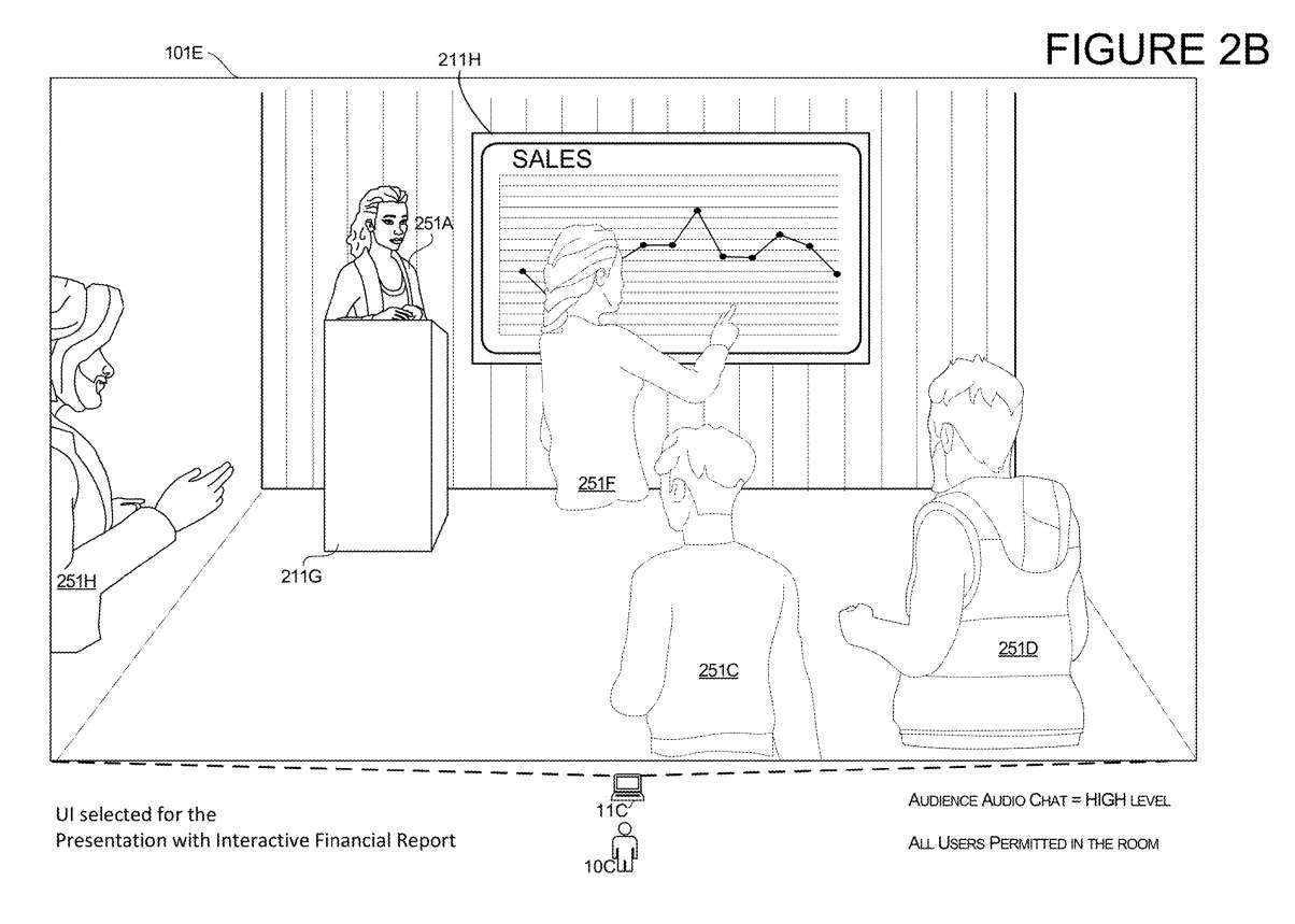 微软专利分享根据会议议程去动态控制元宇宙会议的环境界面