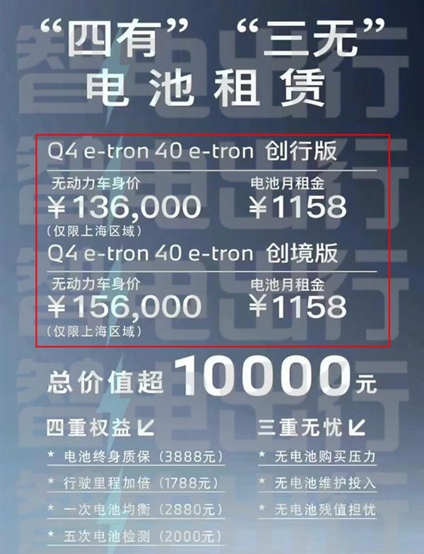 一汽奥迪上海推出车-电分离计划，Q4 e-tron性价比突出