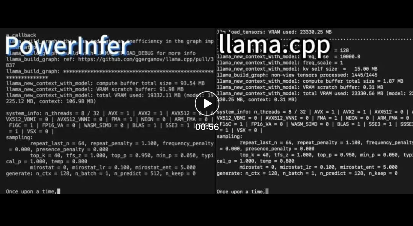 4090成A100平替？上交大推出推理引擎PowerInfer，token生成速率只比A100低18%