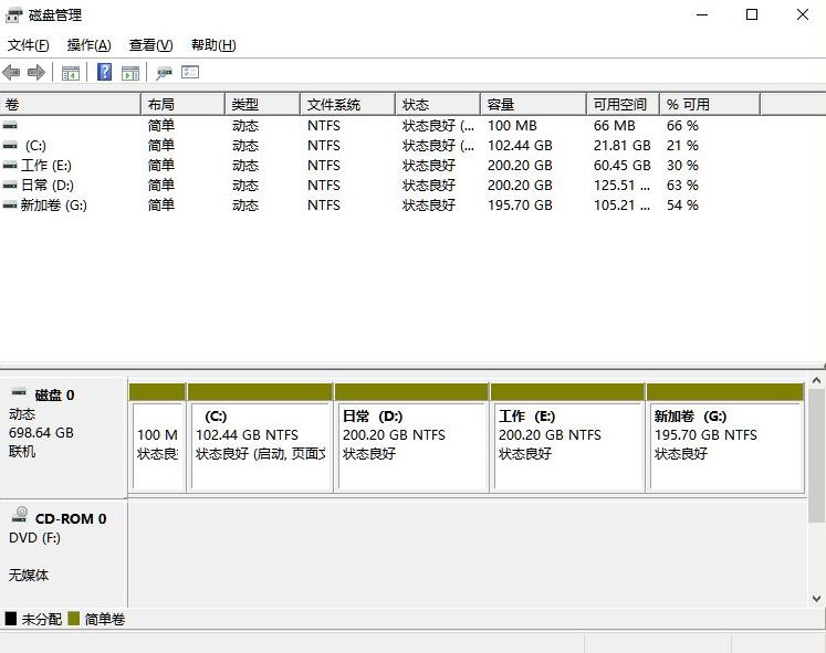 分解Win11如何进行磁盘分区