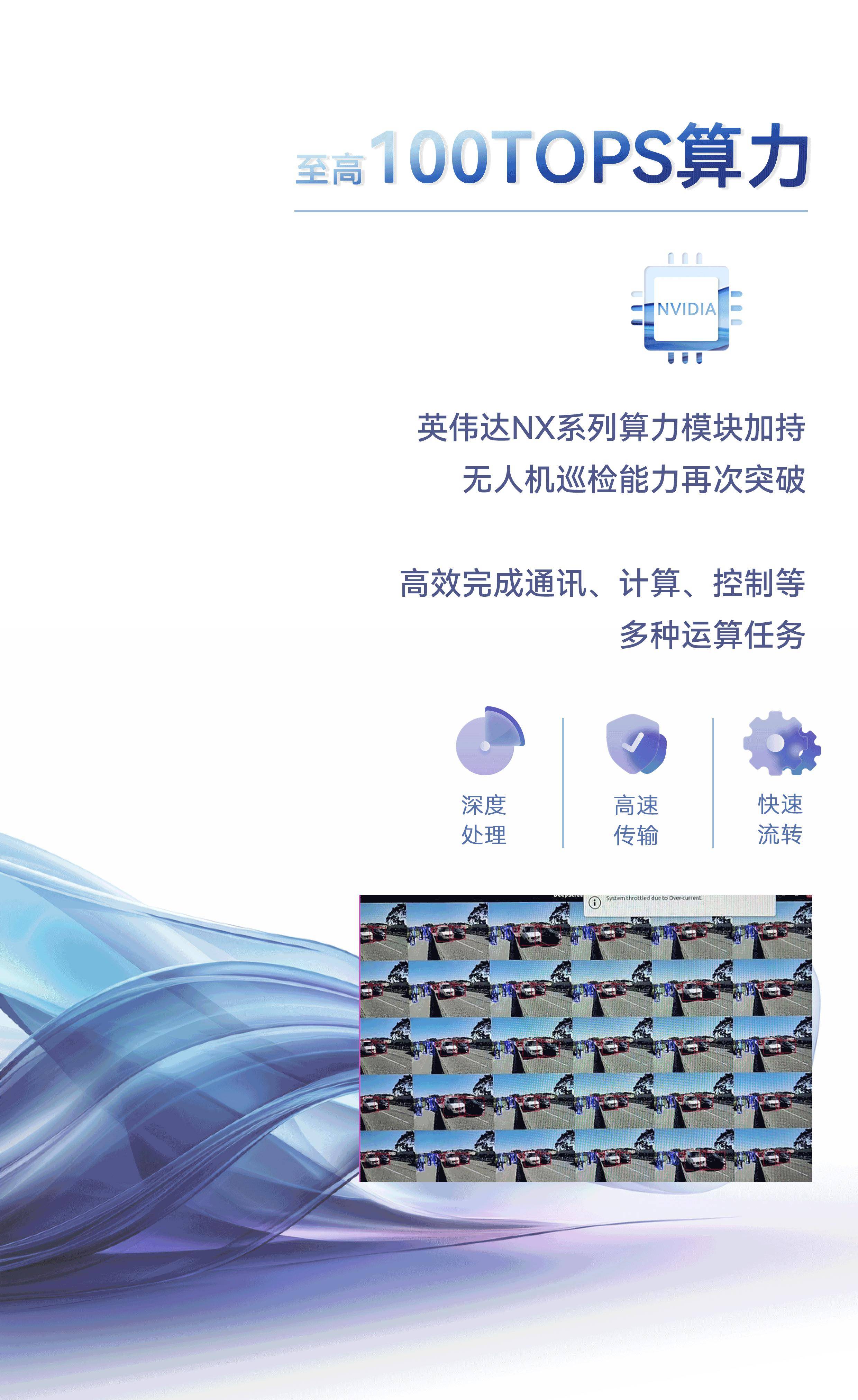 “算”无止境 | SkyCab-M天斗机载AI模块功能震撼上新!