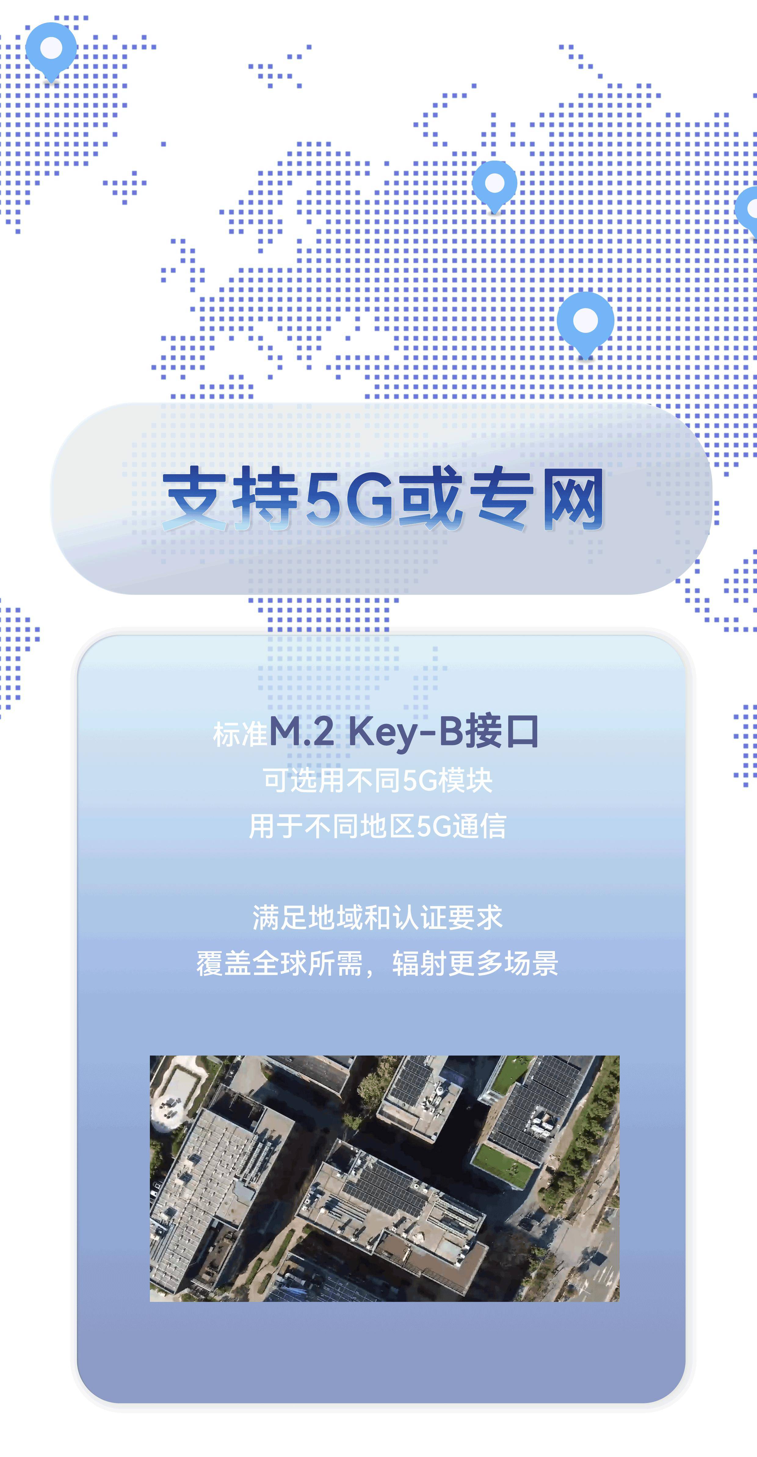 “算”无止境 | SkyCab-M天斗机载AI模块功能震撼上新!