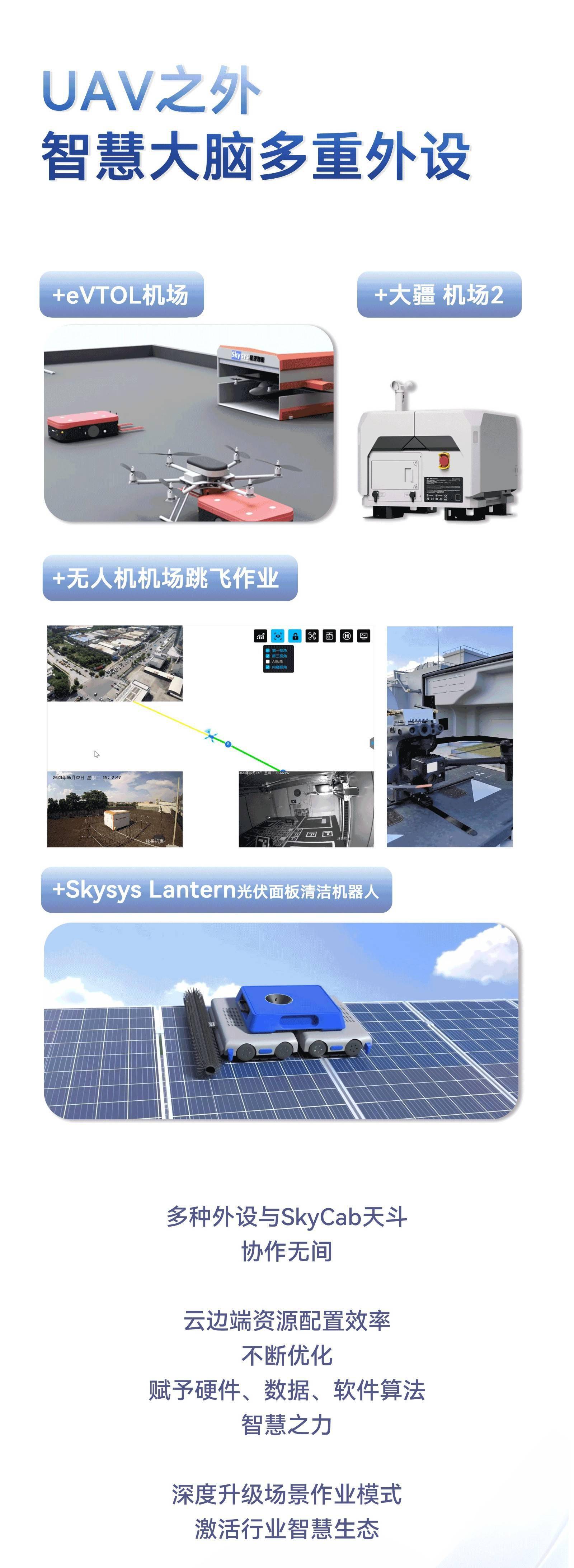 “算”无止境 | SkyCab-M天斗机载AI模块功能震撼上新!