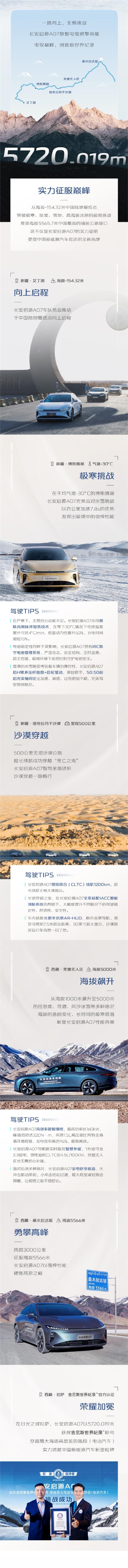 长安启源A07刷新吉尼斯纪录，跨越5720米海拔差展现实力