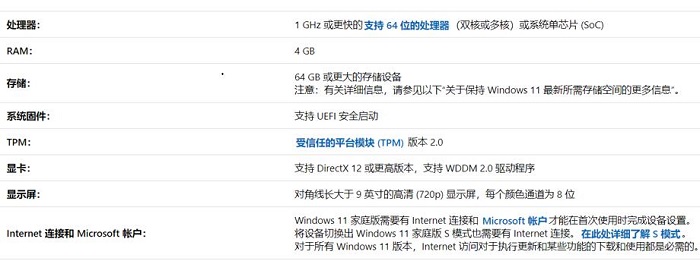 五代英特尔是否兼容Windows 11的详细解析