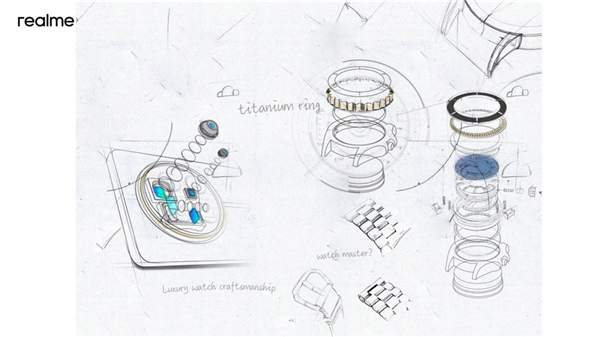 真我携手劳力士打造奢华手机，12 Pro系列劳力士版即将震撼登场
