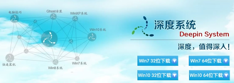 Win10系统的深度技术使用体验介绍