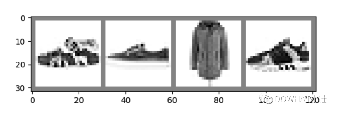 解密Pytorch的关键技术：Tensor ！