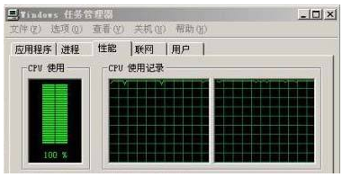 怎样应对Win7 CPU使用率100%问题