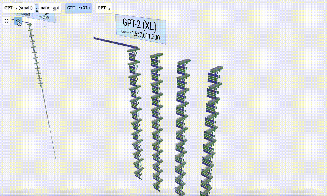 打破信息差!一款让人惊艳的大模型3D可视化工具!
