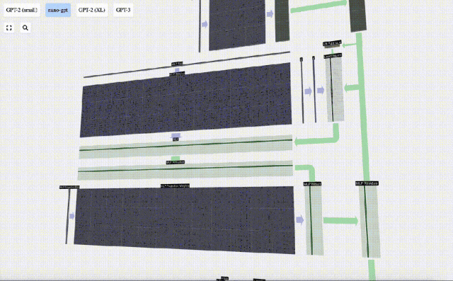 打破信息差!一款让人惊艳的大模型3D可视化工具!