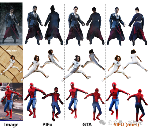 几何纹理重建新SOTA!浙大提出SIFU:单图即可重建高质量3D人体模型