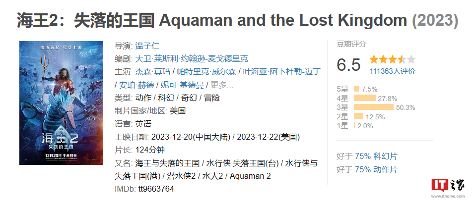 DC 电影《海王 2：失落的王国》中国大陆延长上映至 2 月 19 日，内地票房破 4 亿