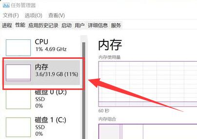 Win11的最低内存需求是多少？