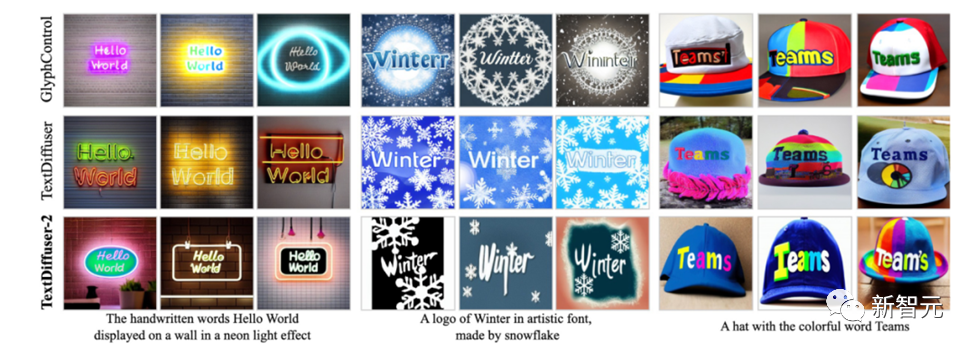 攻克图像「文本生成」难题,碾压同级扩散模型!两代TextDiffuser架构深度解析