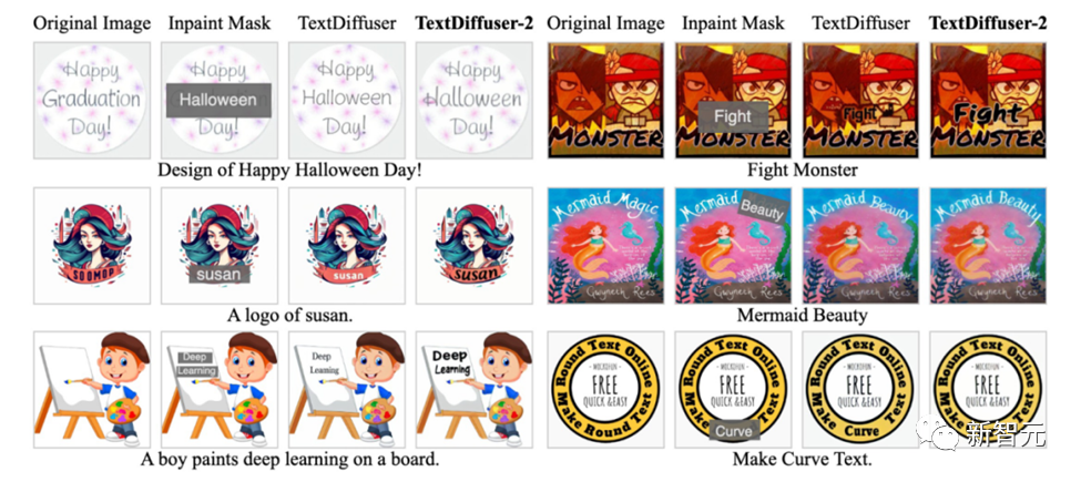 攻克图像「文本生成」难题,碾压同级扩散模型!两代TextDiffuser架构深度解析