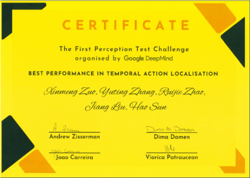 2023年电信AI公司的顶尖会议论文和赛事分享