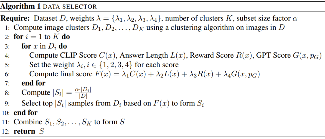 3000多条数据里选出200条效果反而更好，MiniGPT-4被配置相同的模型超越了