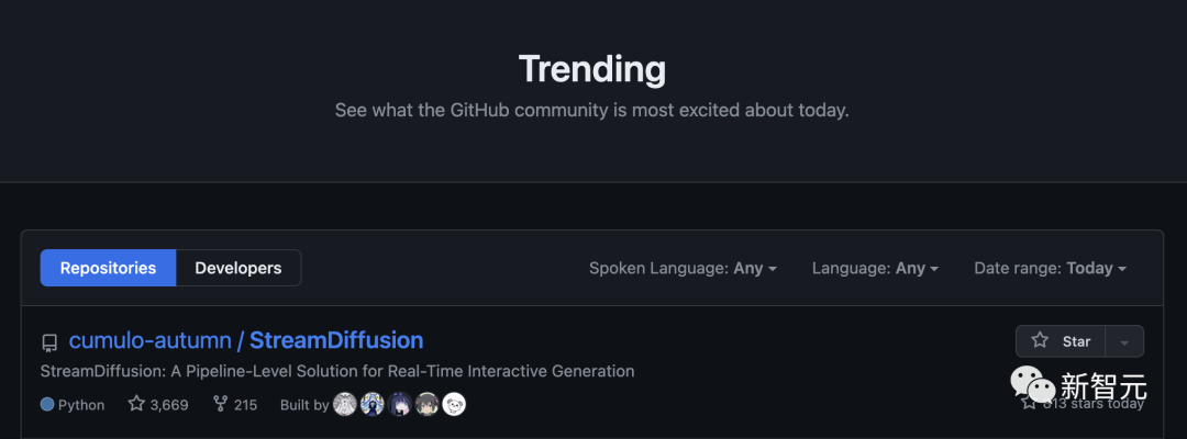 单张4090，1秒100张二次元小姐姐！UC伯克利等新模型霸榜Github，吞吐量提升近60倍