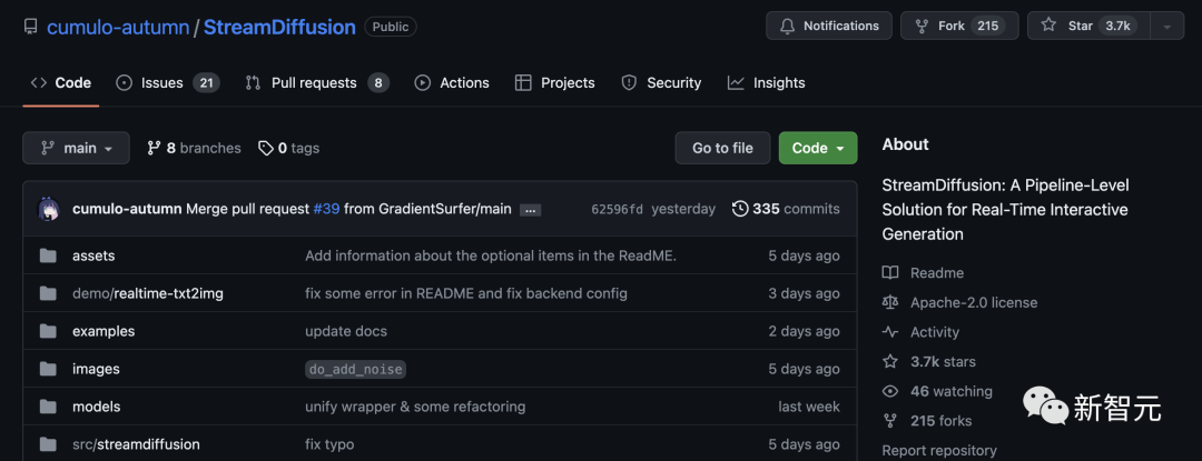 单张4090，1秒100张二次元小姐姐！UC伯克利等新模型霸榜Github，吞吐量提升近60倍